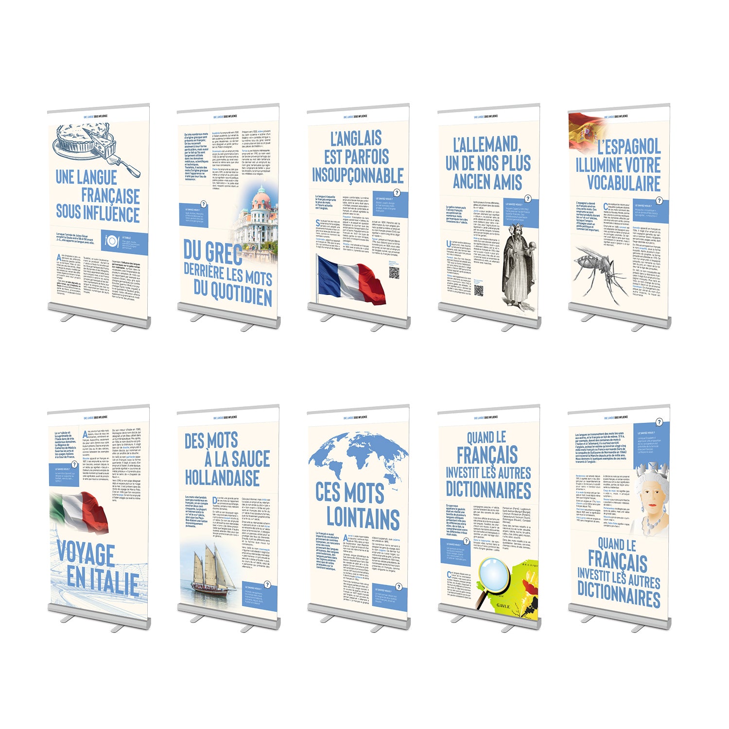 Exposition - Le Français, une langue sous influence - Format Kakémonos