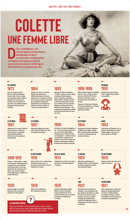 Exposition - Colette, tout feu, tout femme ! - Format Kakémonos