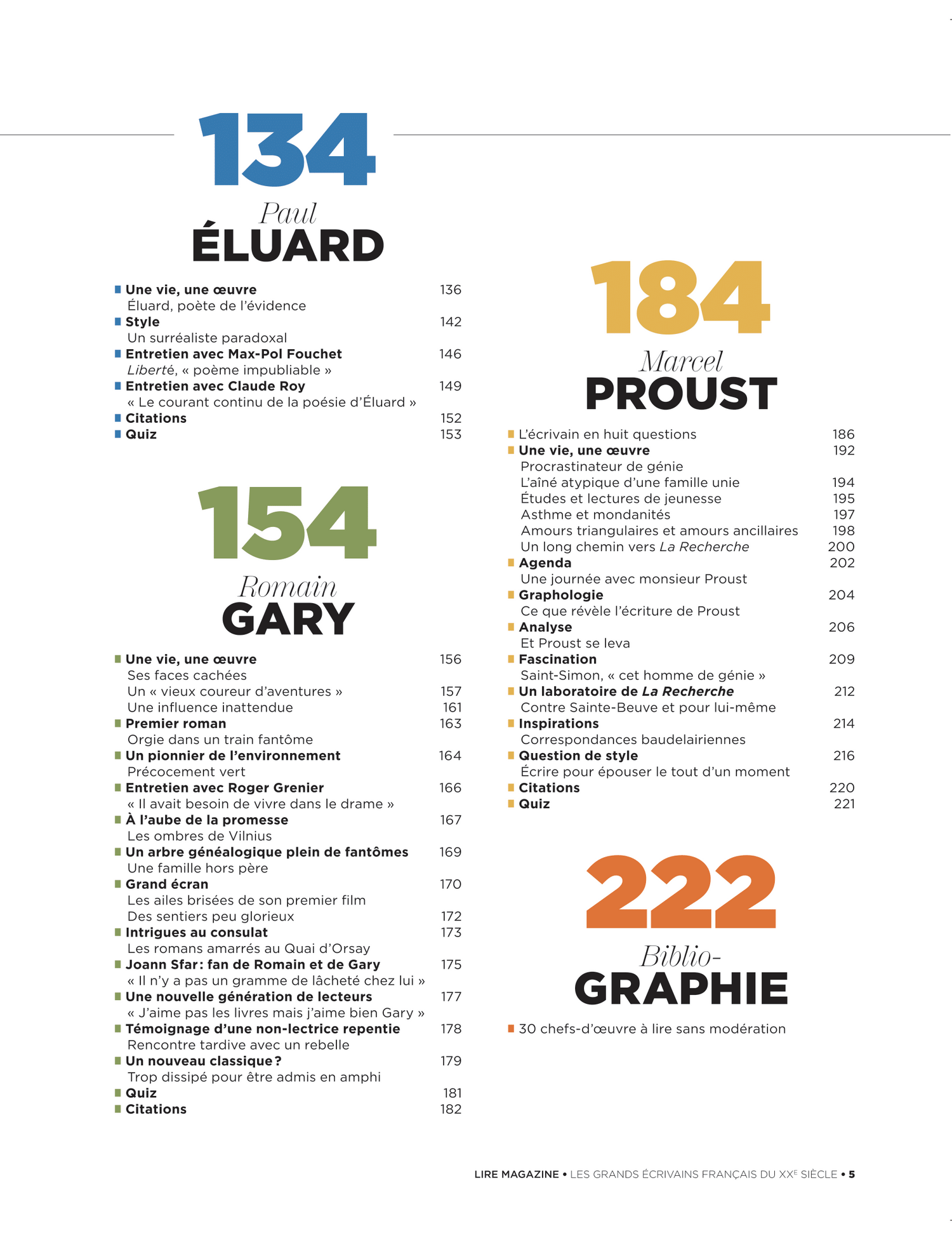 Les grands écrivains français du XXe siècle