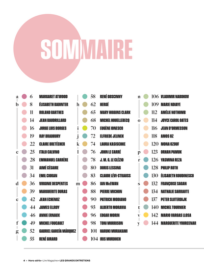 Les 55 Plus Grands Entretiens - Hors-série Anniversaire