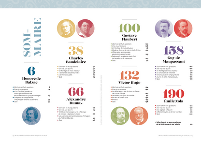 Les grands écrivains français du XIXe siècle