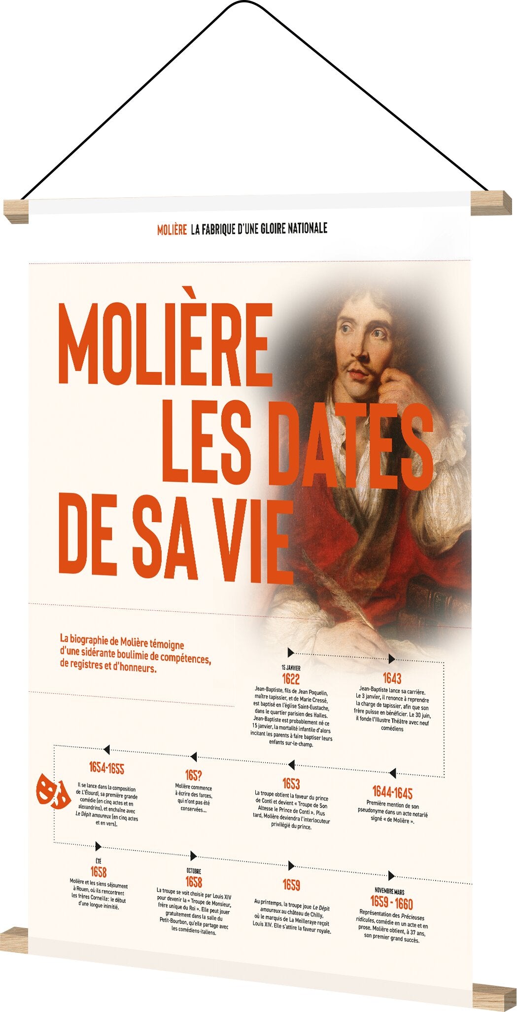 Exposition - Molière, la fabrique d&