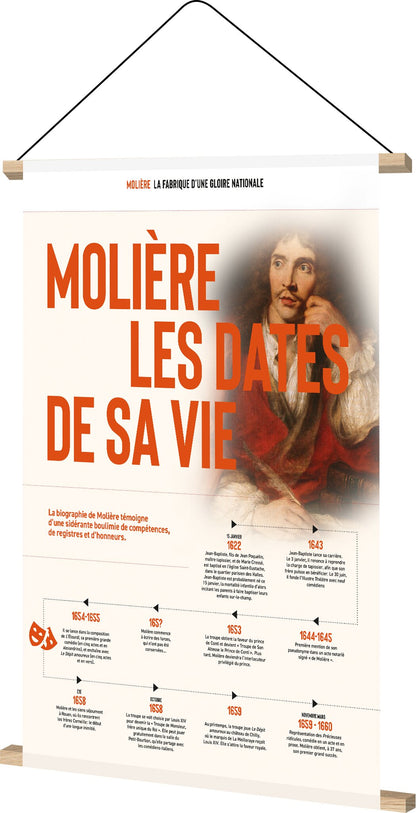 Exposition - Molière, la fabrique d&