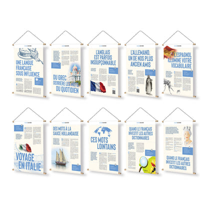 Une langue française sous influence.